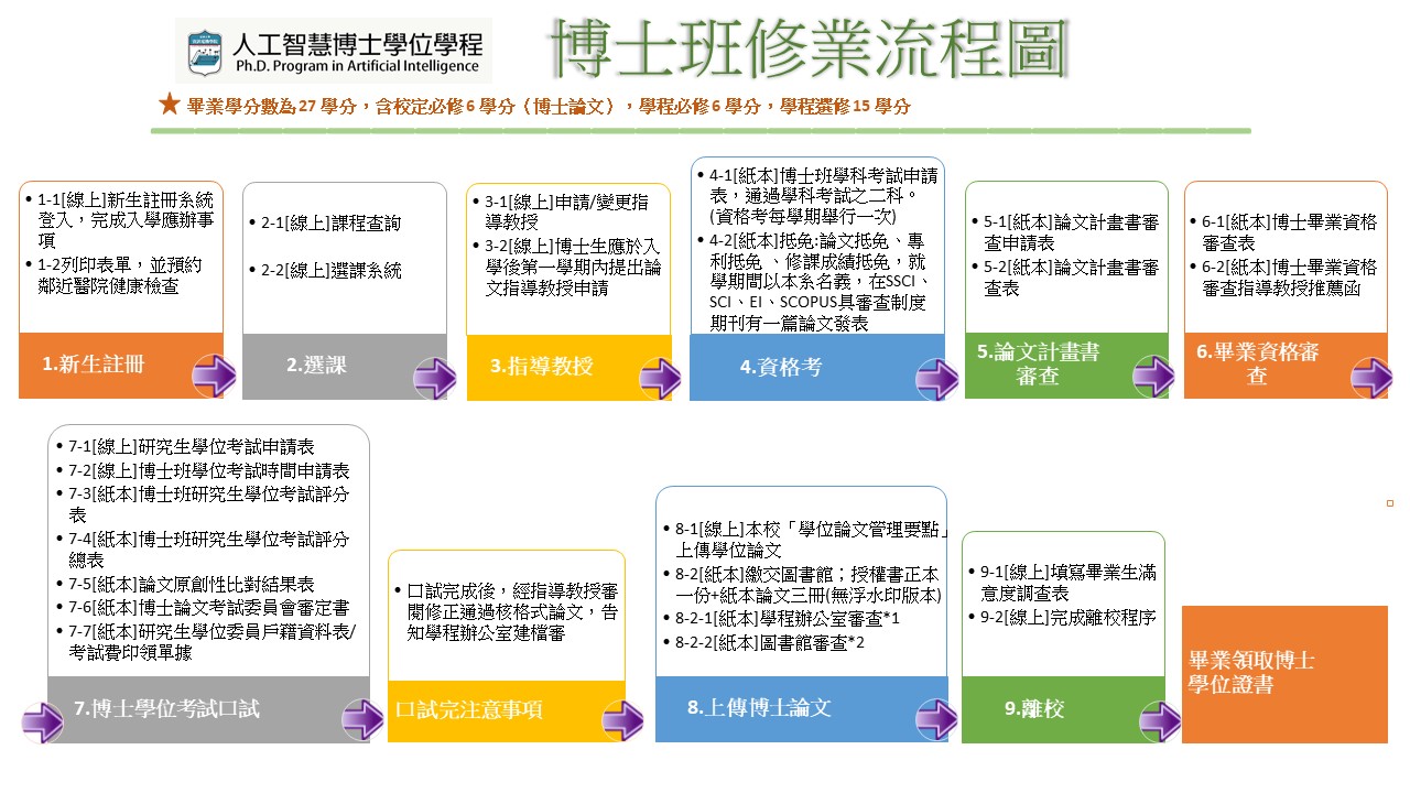 這是一張圖片