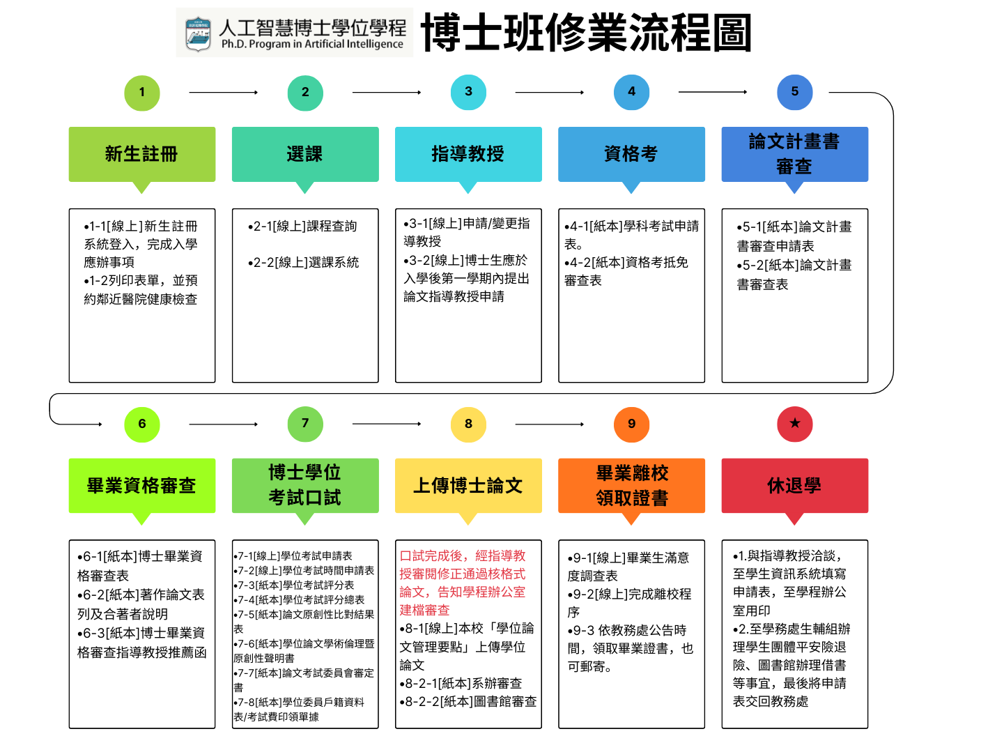 這是一張圖片 這是一張圖片