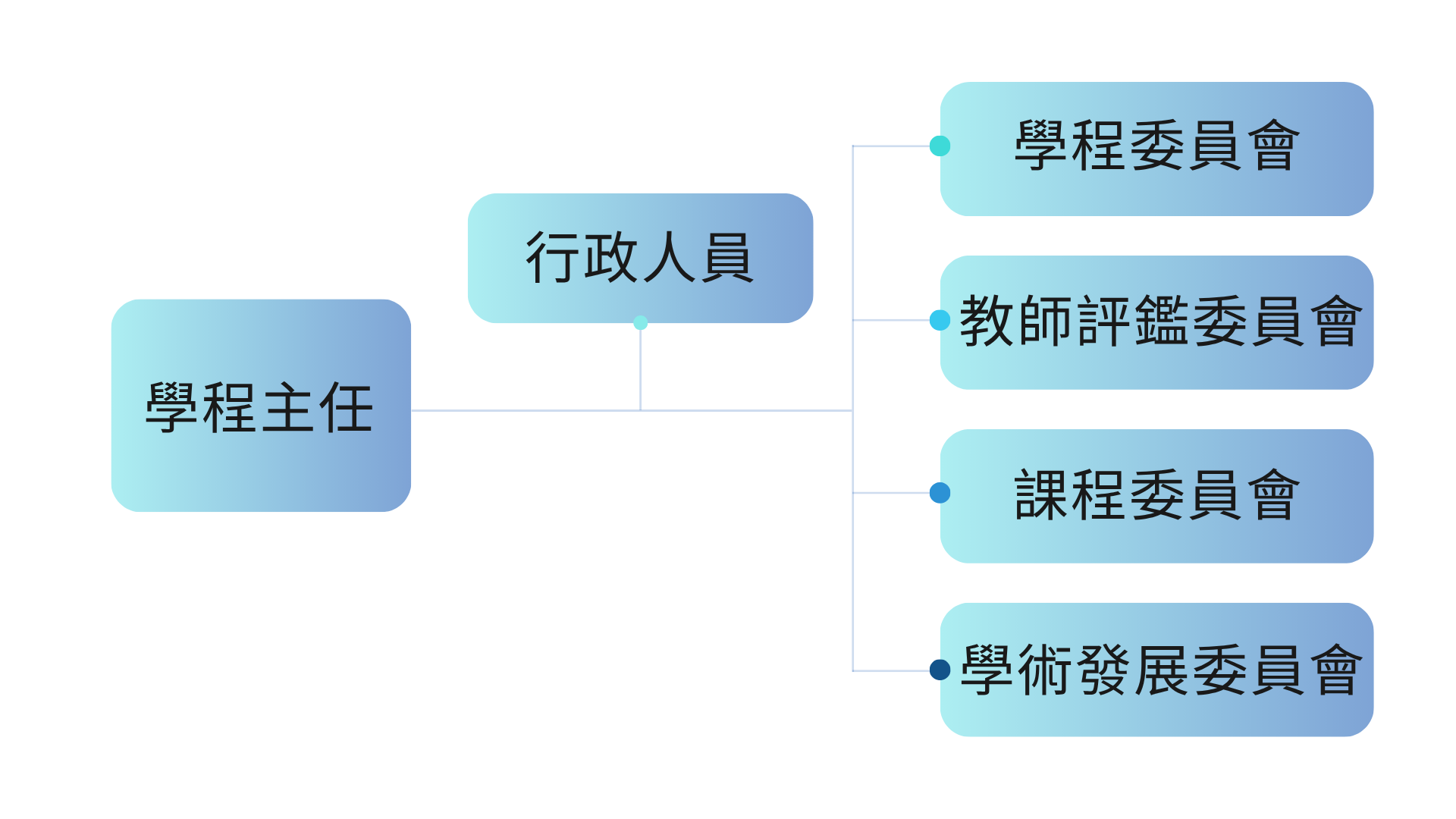 這是一張圖片