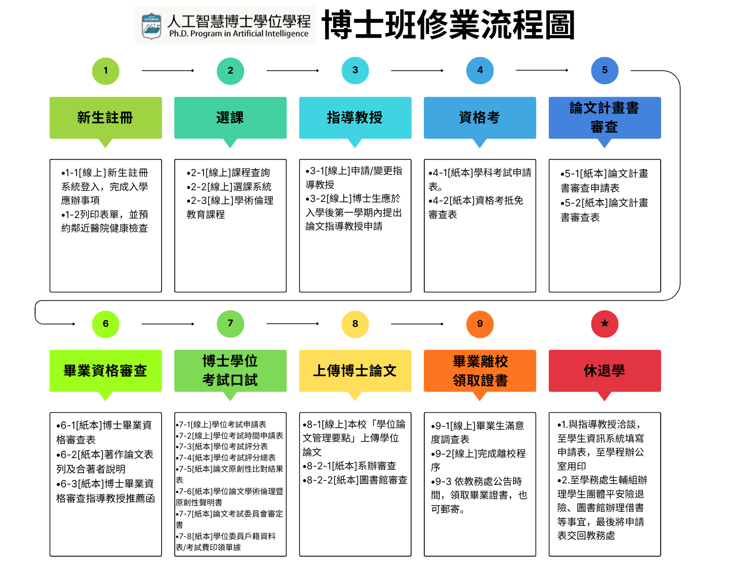 這是一張圖片 這是一張圖片